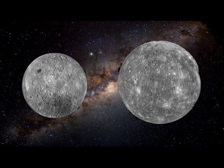 Mercury, Moon, Zodiac, Cancer